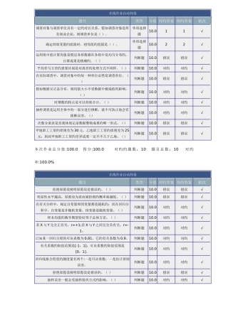 2025年理工大学工商管理会计各科在线作业