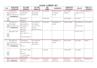 2025年经济历年真题汇总