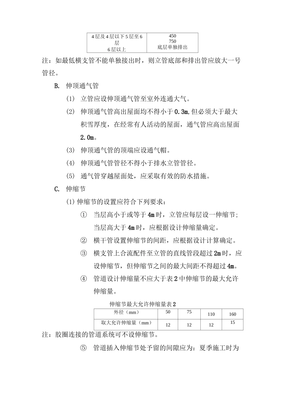 PVC建筑排水管安装现场现场施工工艺_第2页