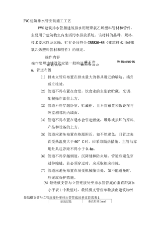 PVC建筑排水管安装现场现场施工工艺