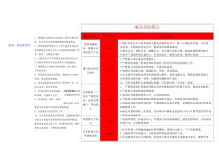 廉洁风险提示卡