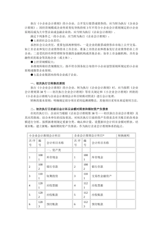2025年会计继续教育小企业会计准则转为企业会计准则实务操作