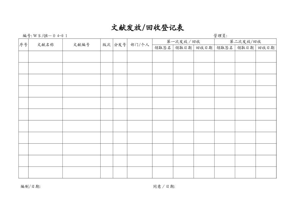 2025年ISO9001表格全套范本_第1页