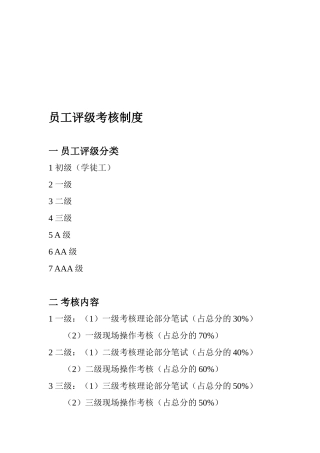 2025年员工评级考核制度