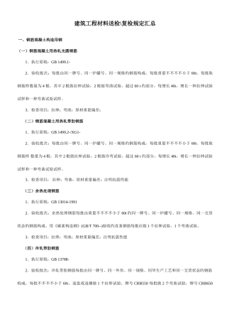 2025年建筑工程各类材料送检取样规范资料员