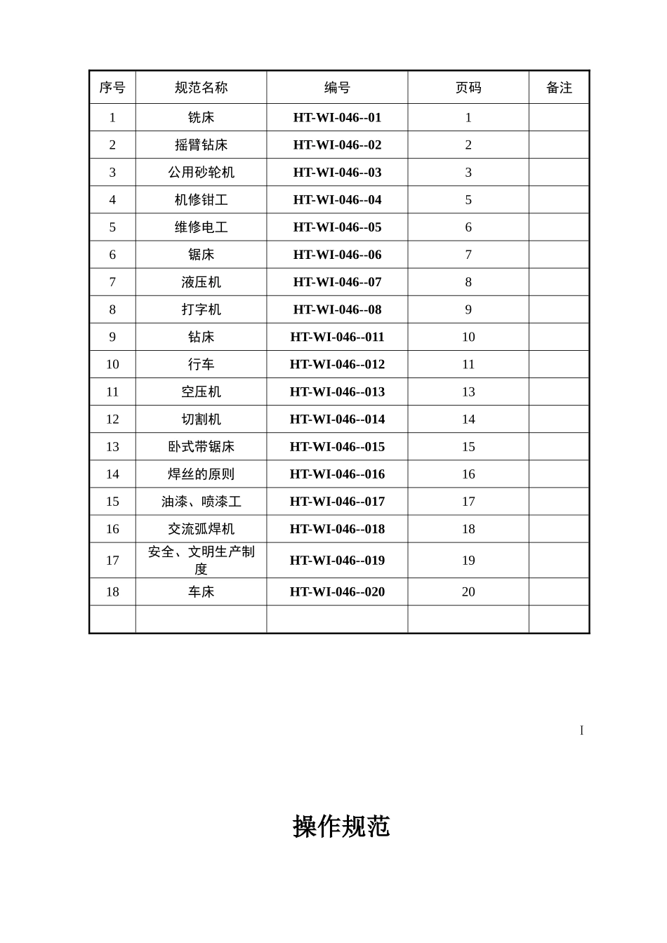 2025年船舶工程公司全套设备操作规范范_第2页