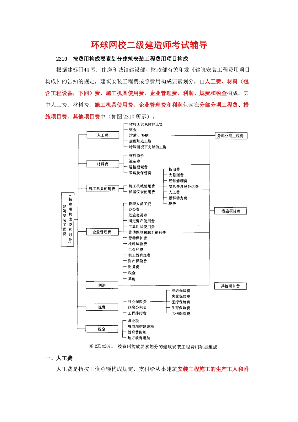 2025年二级建造师考试施工管理2Z10按费用构成要素划分建筑安装工程费用项目组成_第1页