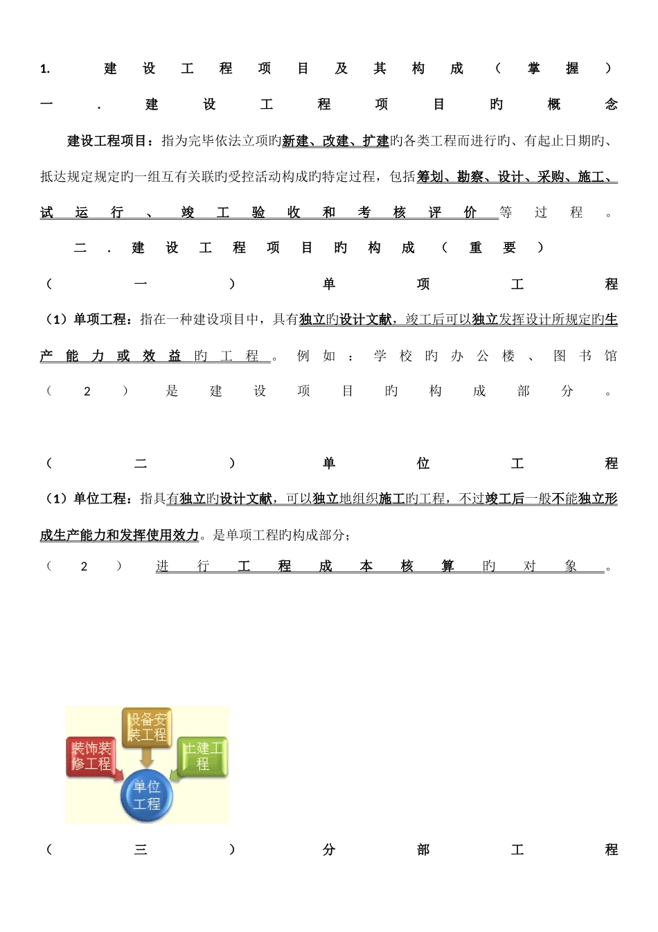 2025年建筑基础重点知识归纳_第2页