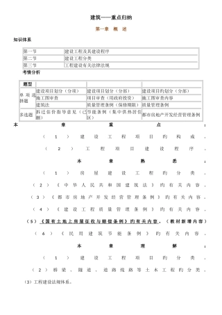 2025年建筑基础重点知识归纳