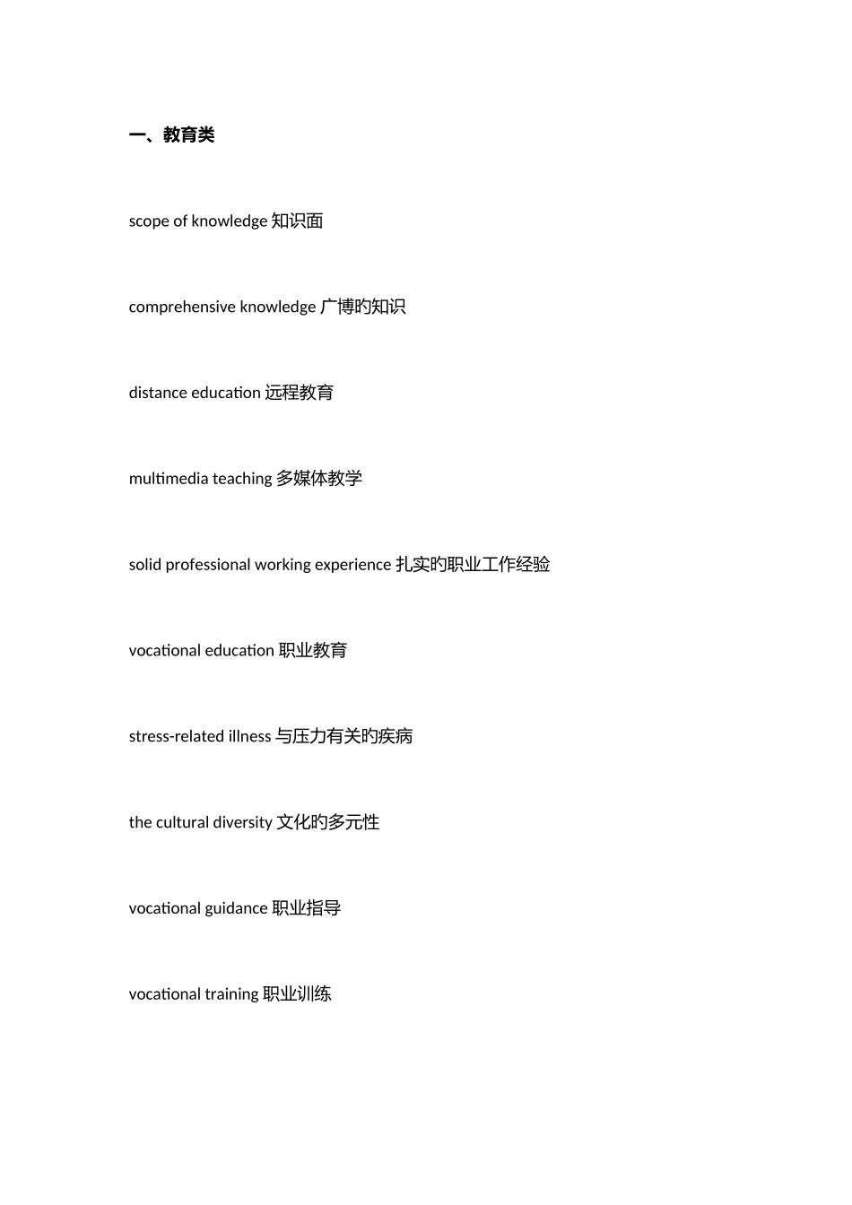 2025年考研英语必背短语_第1页