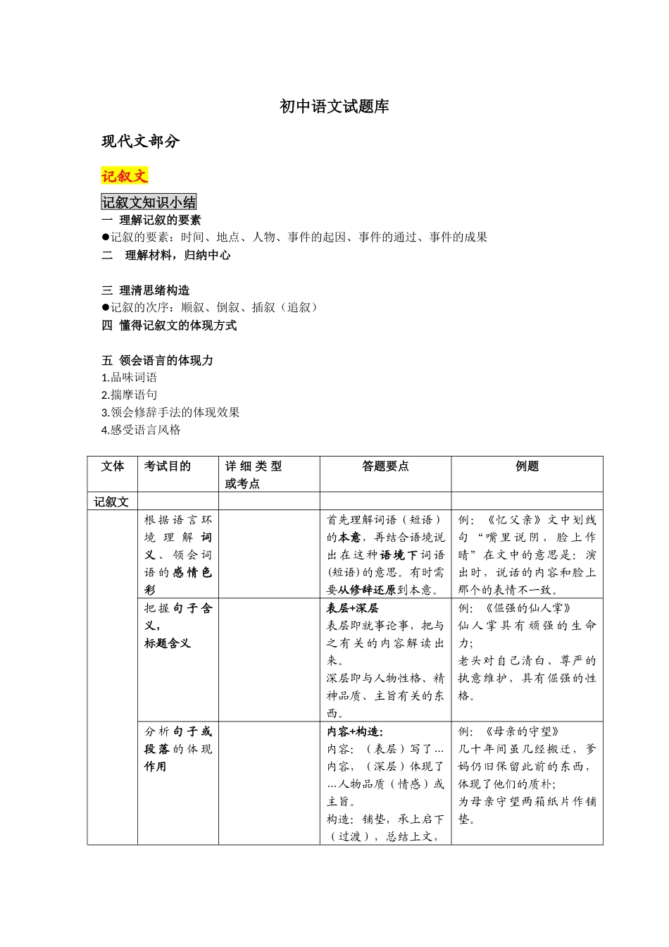 2025年初中语文试题库全面_第1页