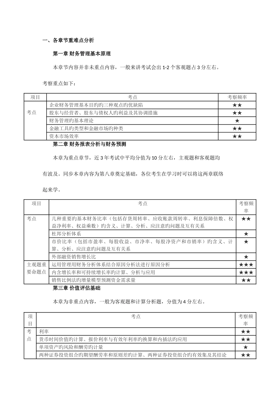 2025年注册会计师考试财务管理分值分布_第1页