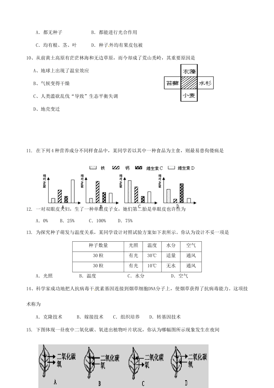 2025年湖南永州市初中学业水平模拟试题_第3页