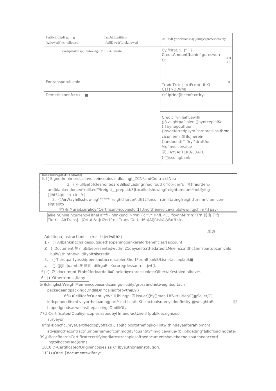 《外贸单证实务》教案-项目3 进口单证缮制_第3页