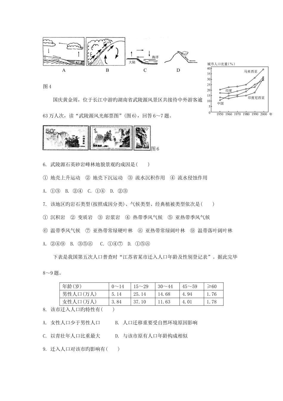 2025年普通高中学生学业水平考试模拟地理_第2页