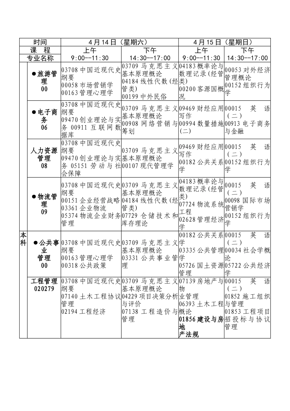 2025年江西4月自学考试课程安排表_第2页