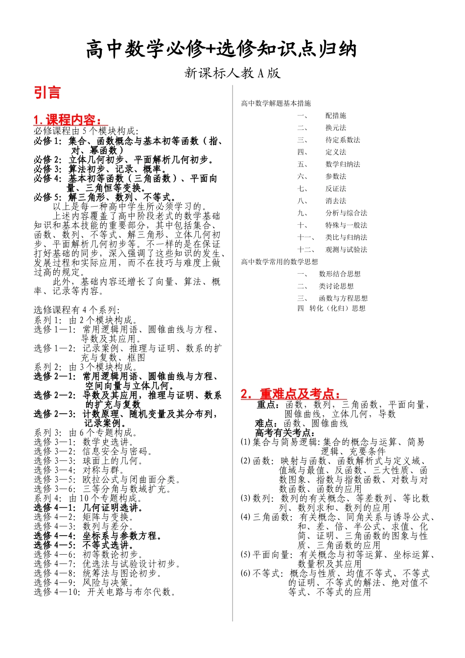 2025年高中数学必修+选修全部知识点精华归纳总结培训资料_第2页