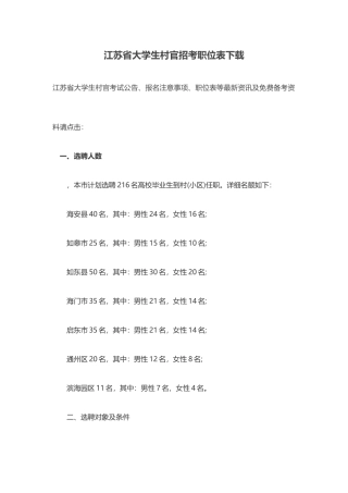 2025年江苏省大学生村官招考职位表