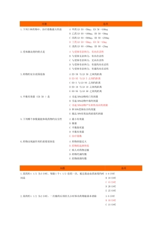 2025年药理考试要点强化记忆归纳表