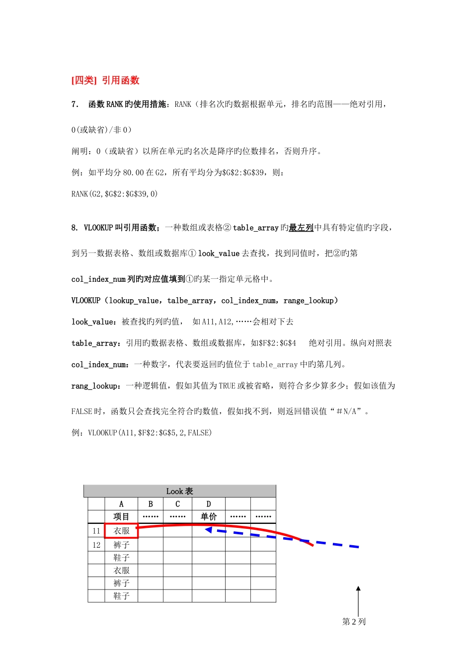 2025年浙江省计算机二级考试办公自动化高级应用中Excel考试题常用函数_第2页