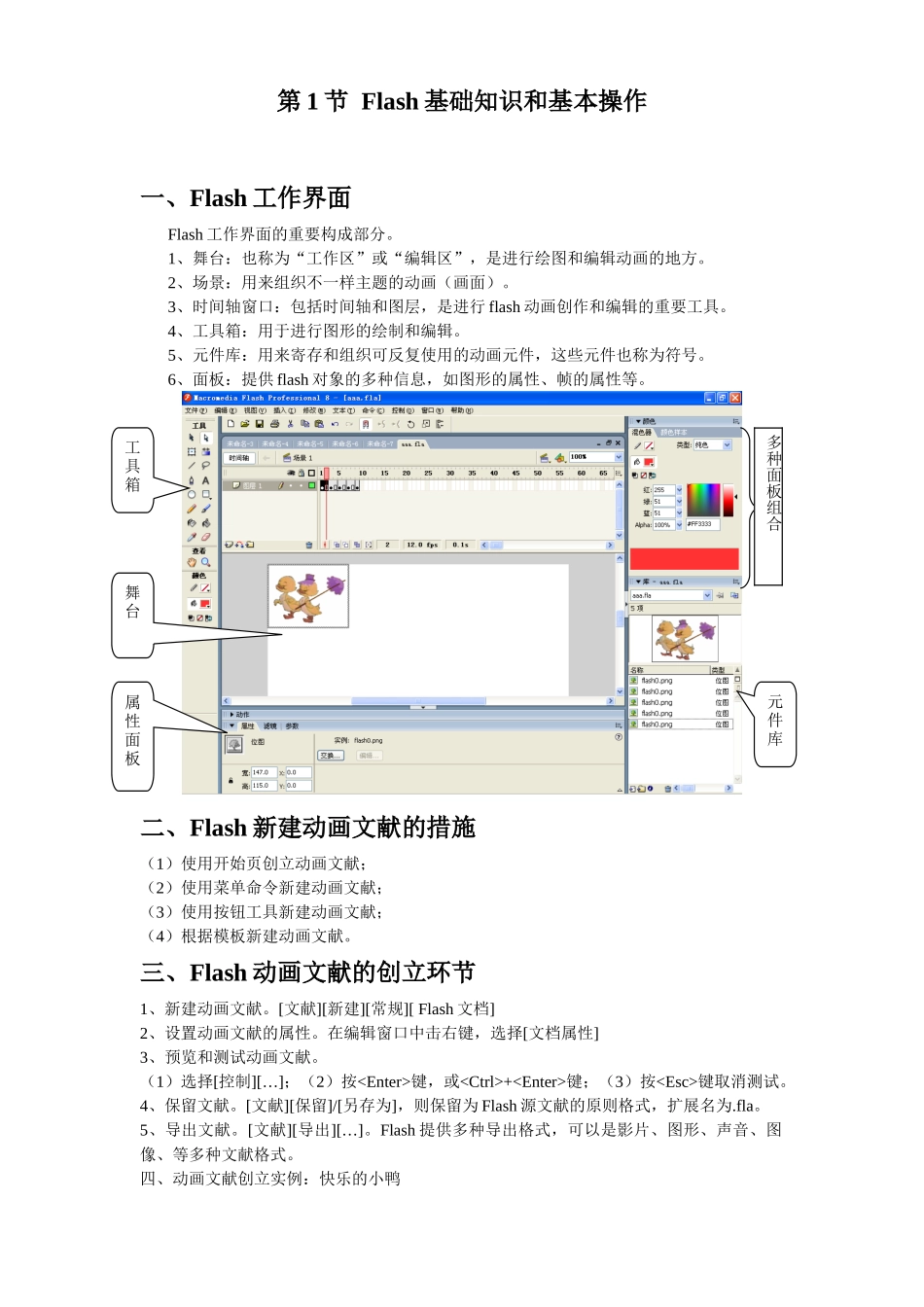 2025年Flash基础知识和基本操作_第1页