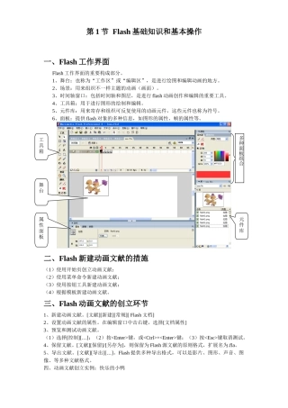 2025年Flash基础知识和基本操作