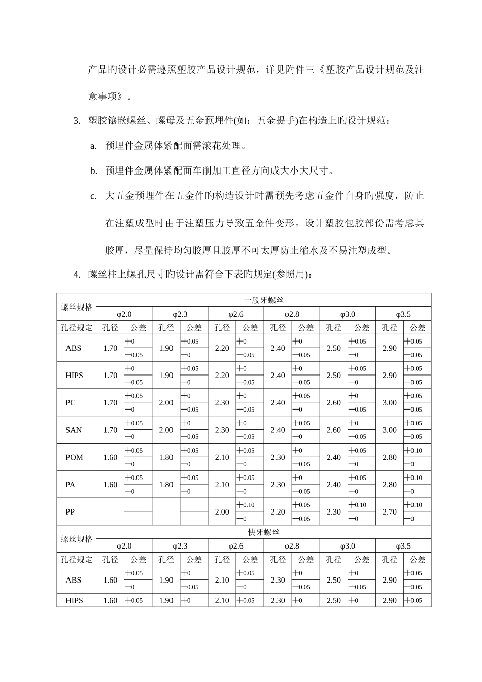2025年结构工程师结构设计规范_第2页