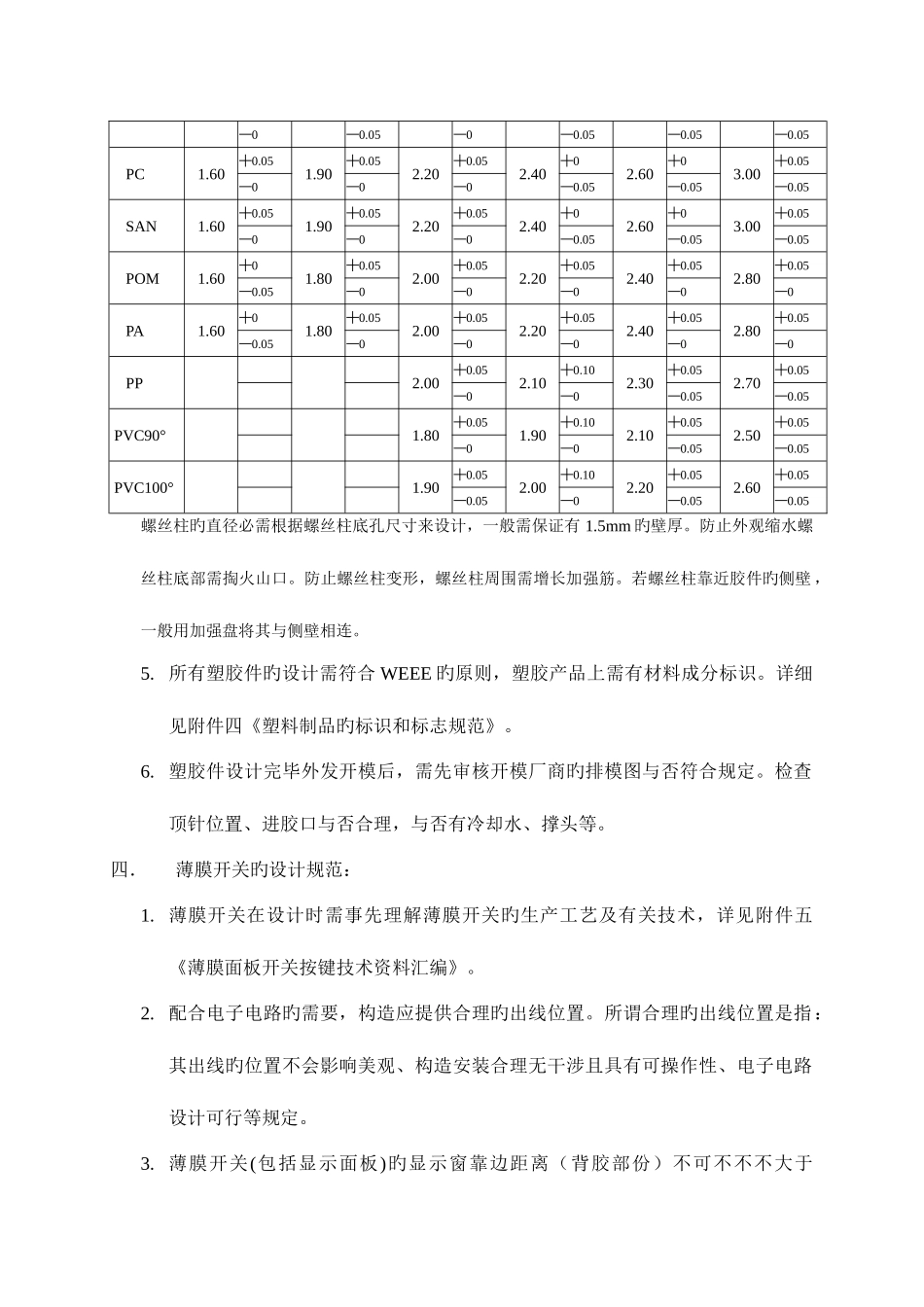 2025年结构工程师结构设计规范_第3页
