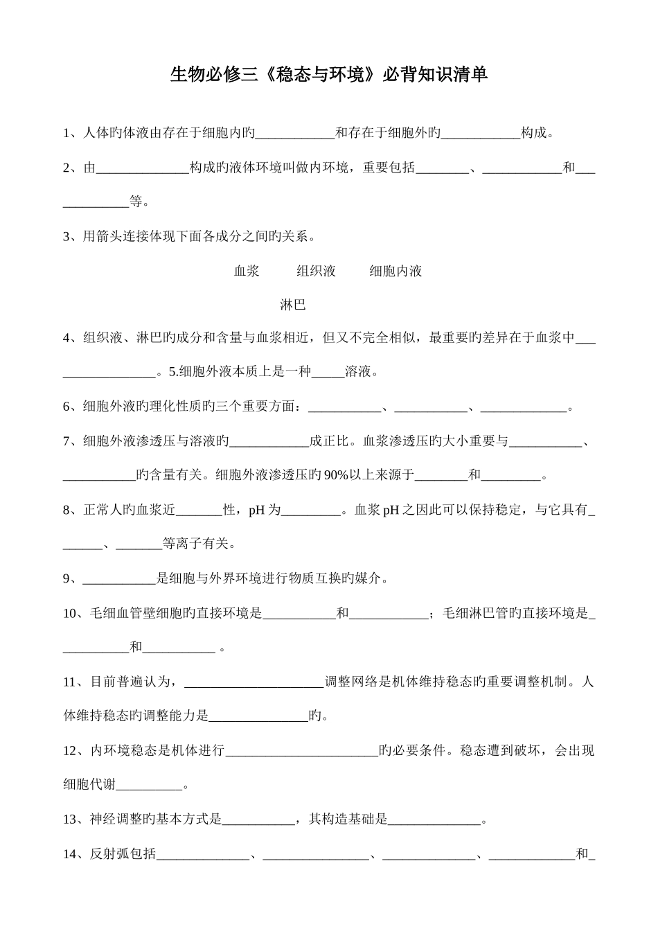 2025年生物必修三必背知识清单_第1页