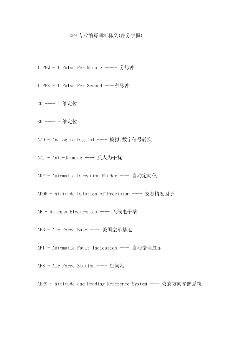 2025年最全的GPS专业缩写词汇释义题库_第1页