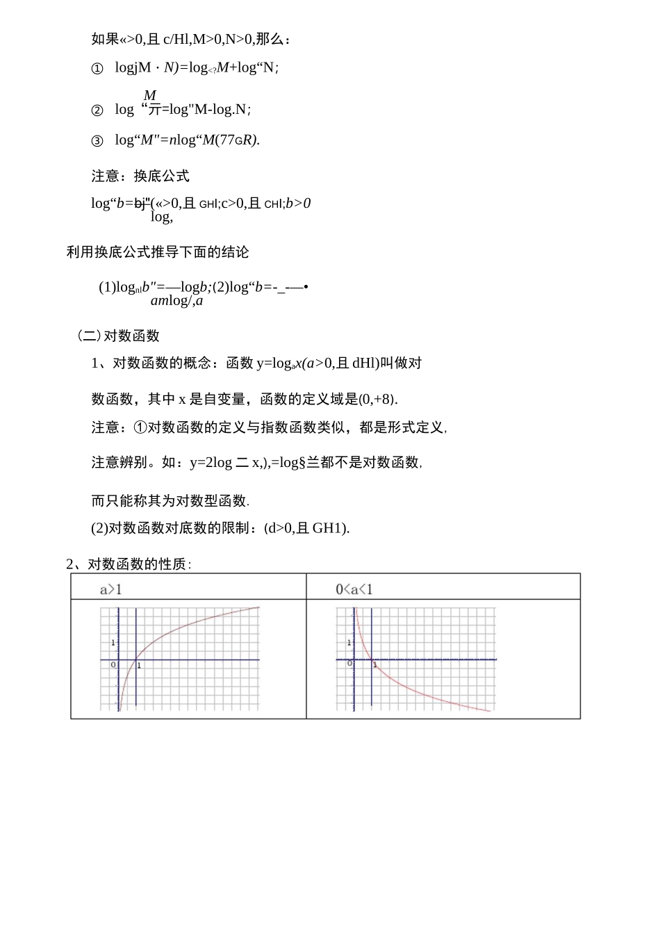 指数与对数函数幂函数知识点总结_第3页