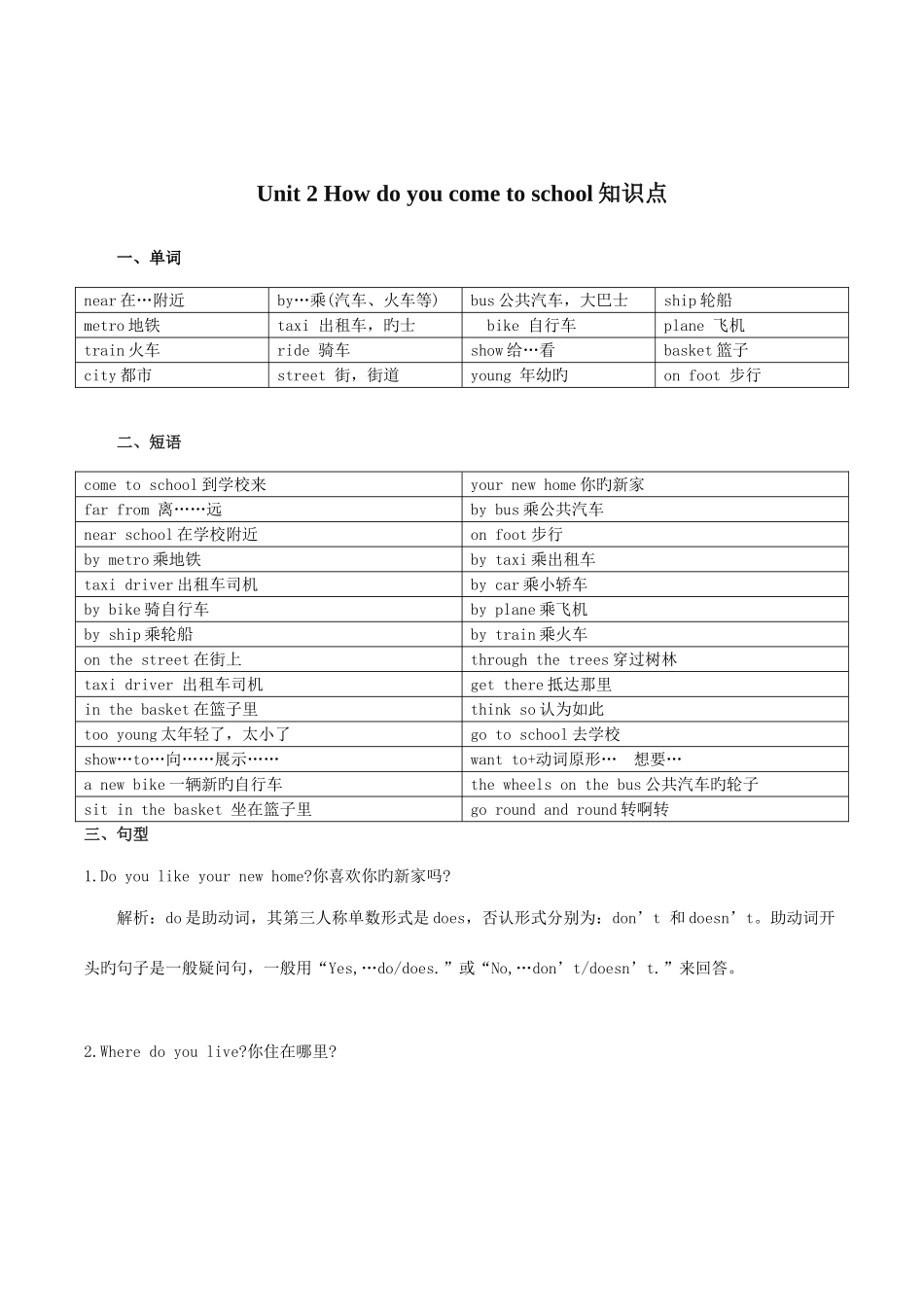 2025年新译林小学英语5B全册知识点_第3页