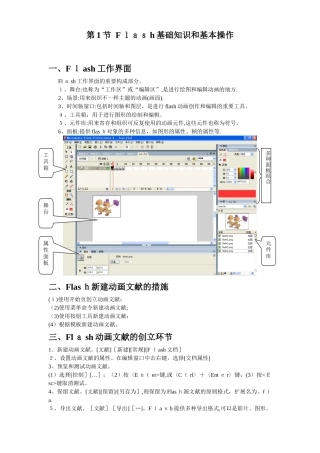 2025年Flash基础知识和基本操作范本