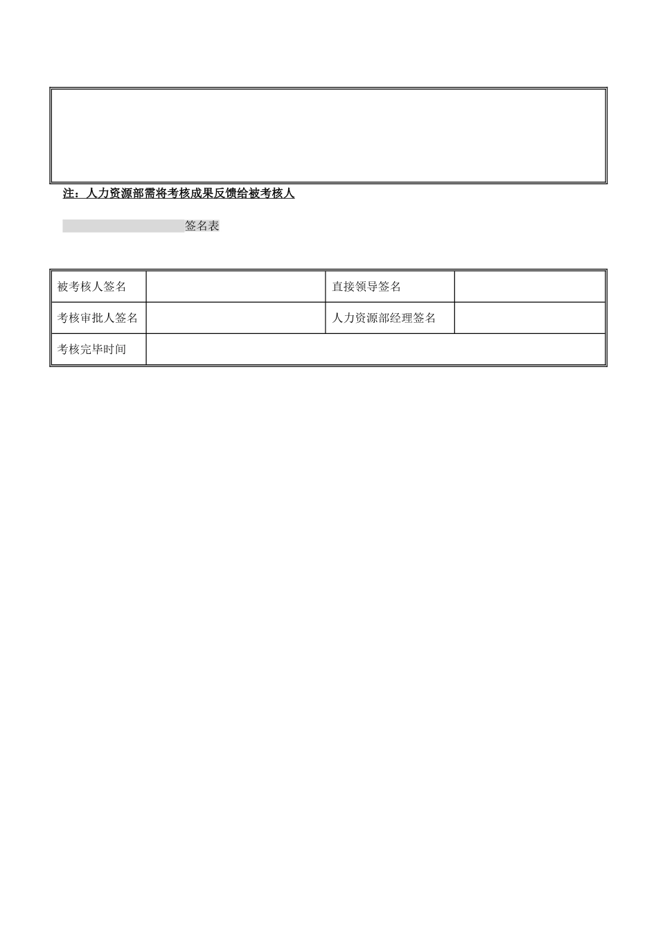 2025年李宁体育用品公司绩效考核表全套_第3页