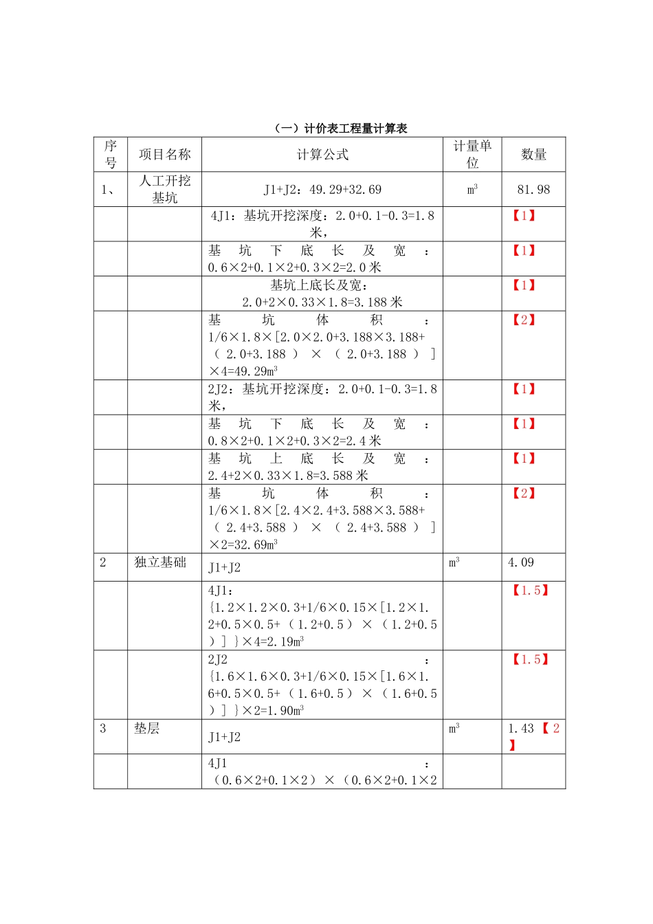 2025年江苏省造价员考试土建试题及评分标准_第2页