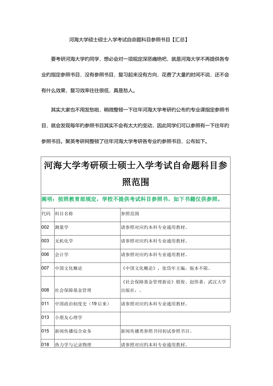 2025年河海大学硕士研究生入学考试自命题科目参考书目_第1页