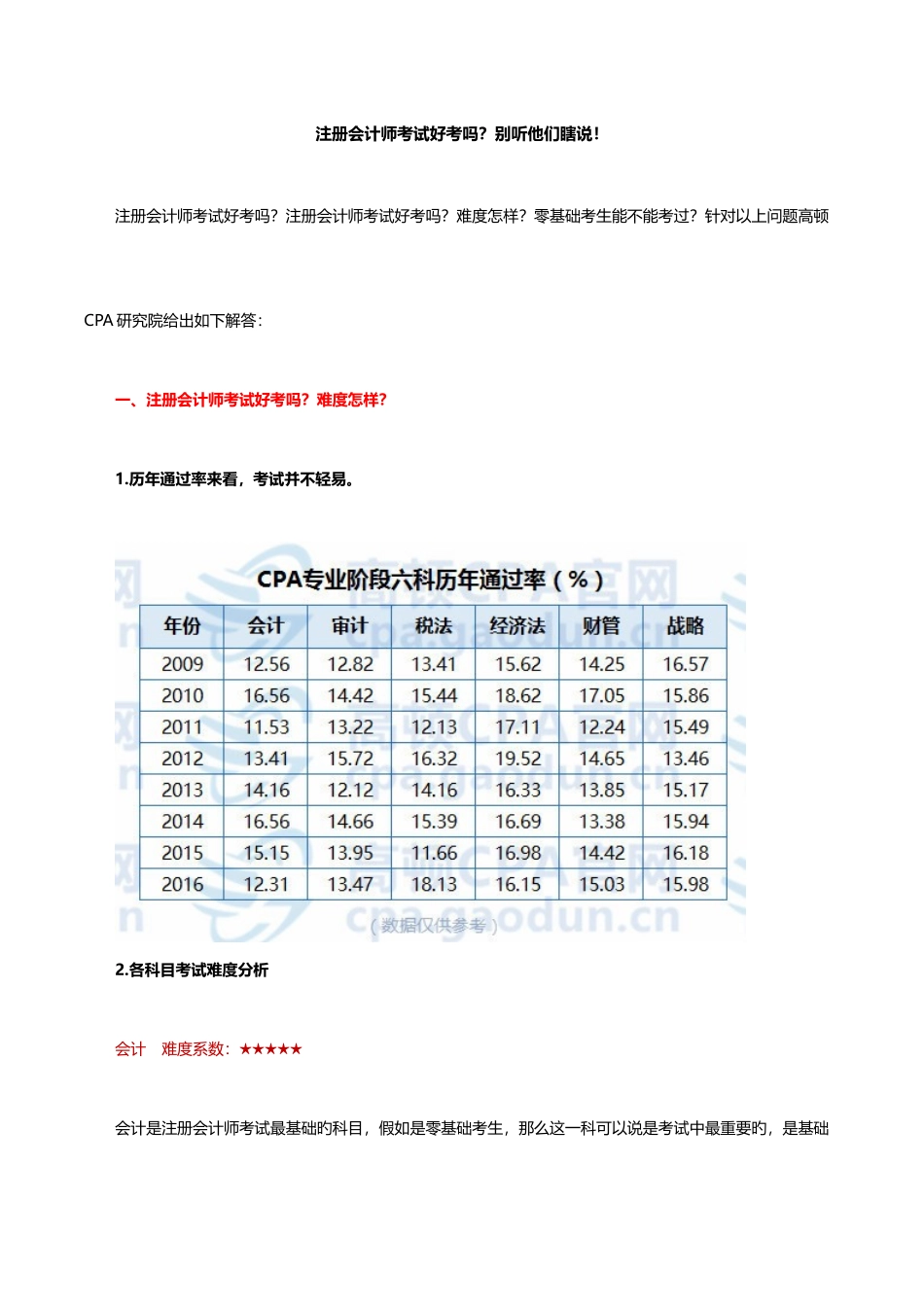 2025年注册会计师考试好考吗别听他们瞎说_第1页