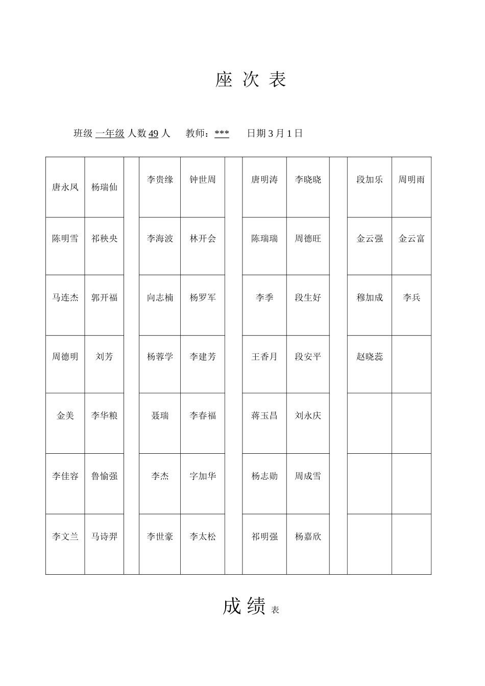 2025年毕业论文小学一年级数学下册全册导学案_第3页