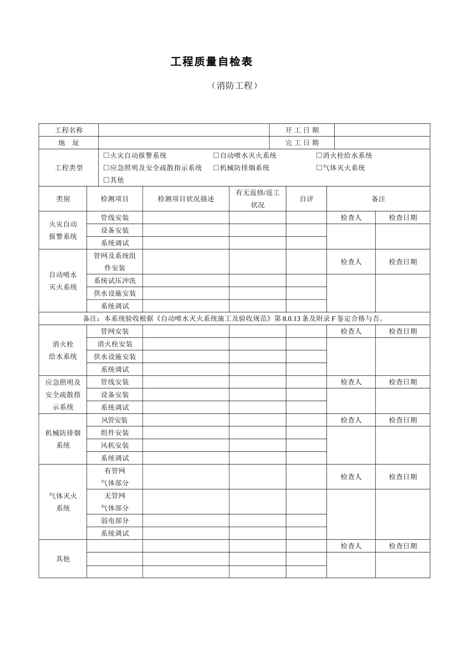 2025年消防工程施工验收单全套样板_第1页