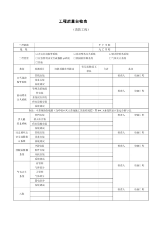 2025年消防工程施工验收单全套样板