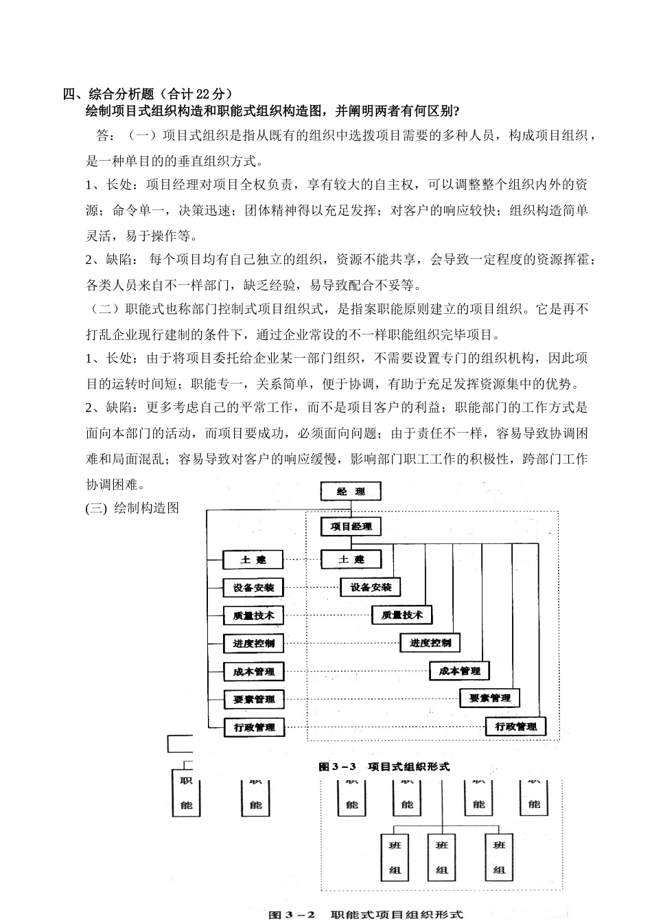 2025年电大专科建筑工程项目管理形成性考核册答案版电子教案_第2页