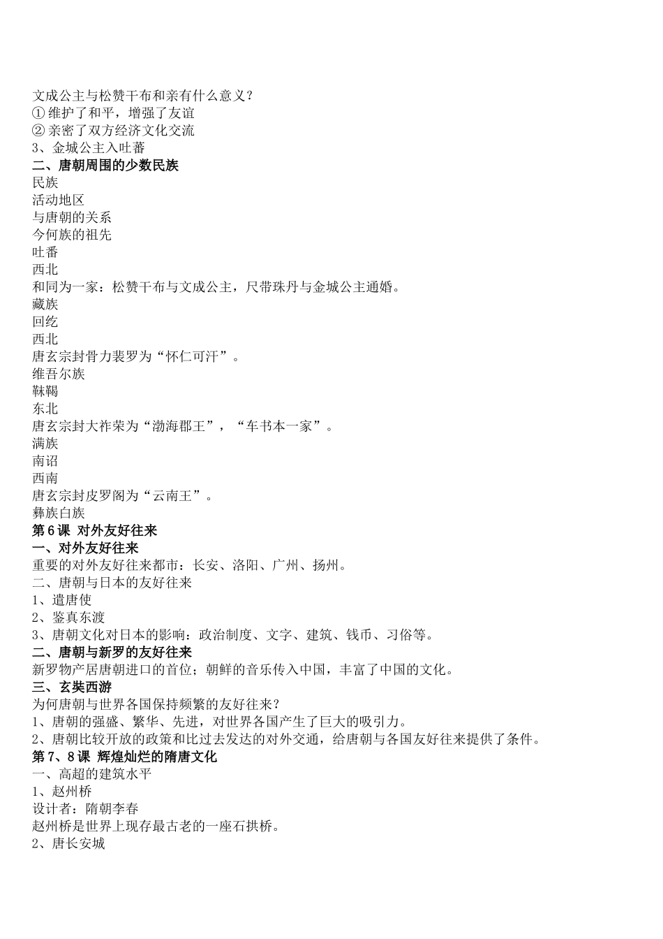 2025年初一下册历史知识点_第3页