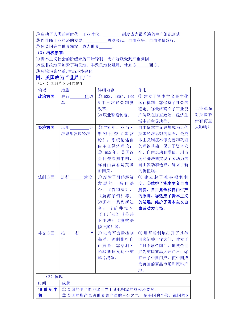 2025年高三历史考点基础知识梳理课时检测_第2页
