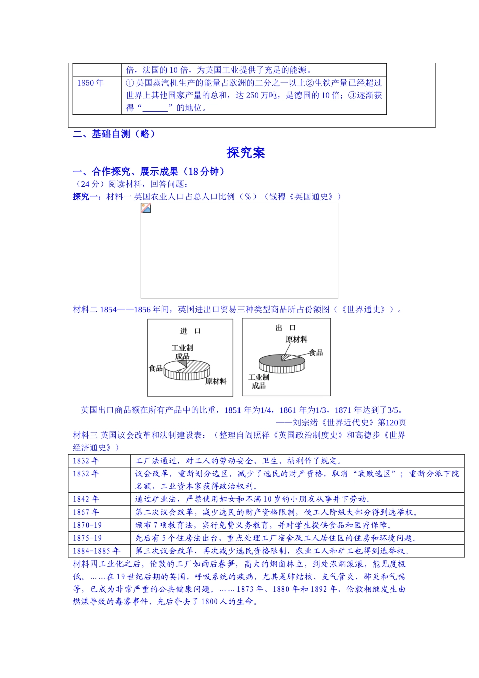2025年高三历史考点基础知识梳理课时检测_第3页