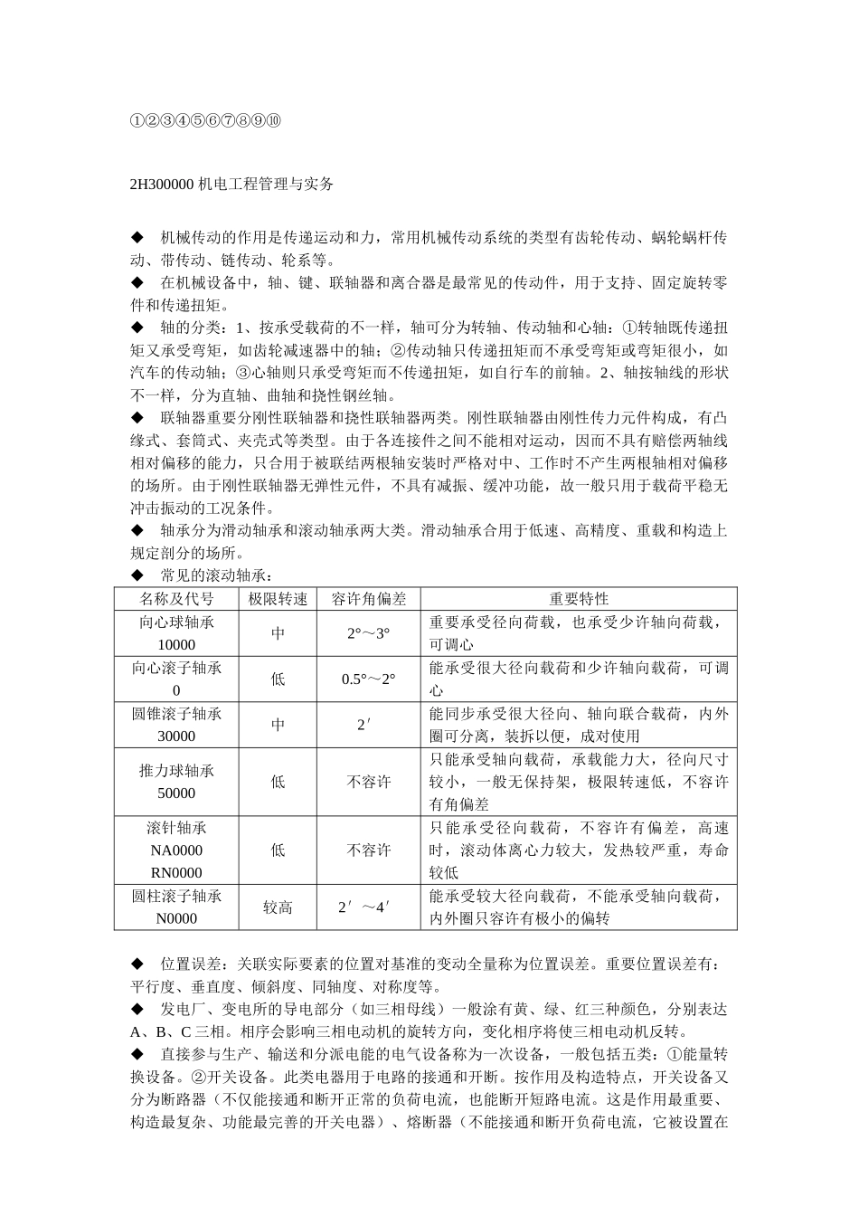 2025年二级建造师管理与实务机电笔记_第1页