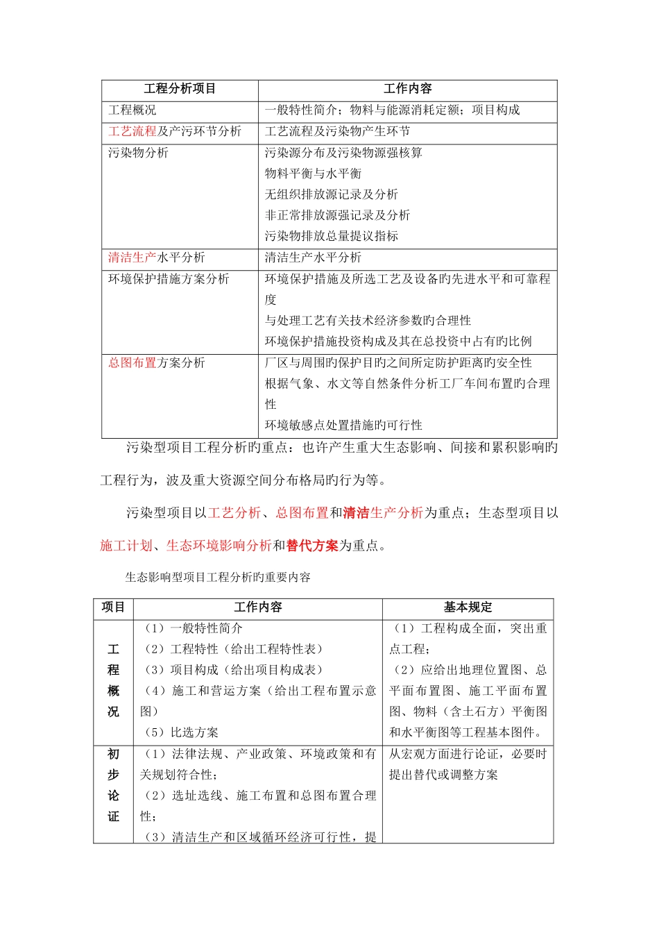 2025年环评师考试案例分析答题要点精华总结_第2页