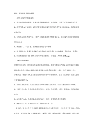 2025年网络工程师职业发展路线图