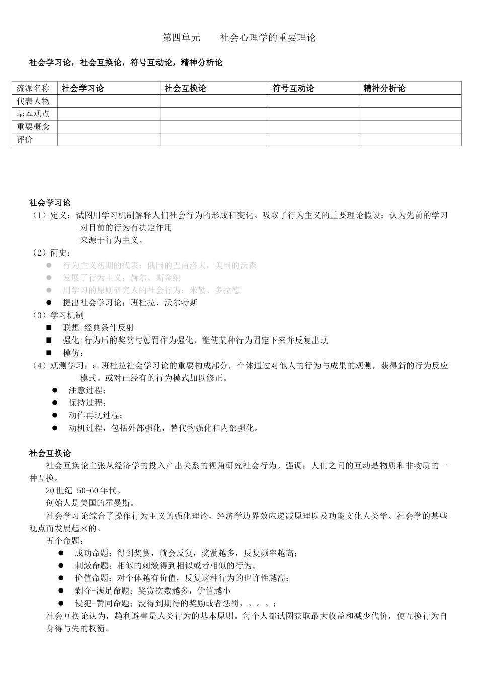 2025年二级心理咨询师笔记社会心理学_第3页