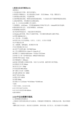 2025年参数SMT全套