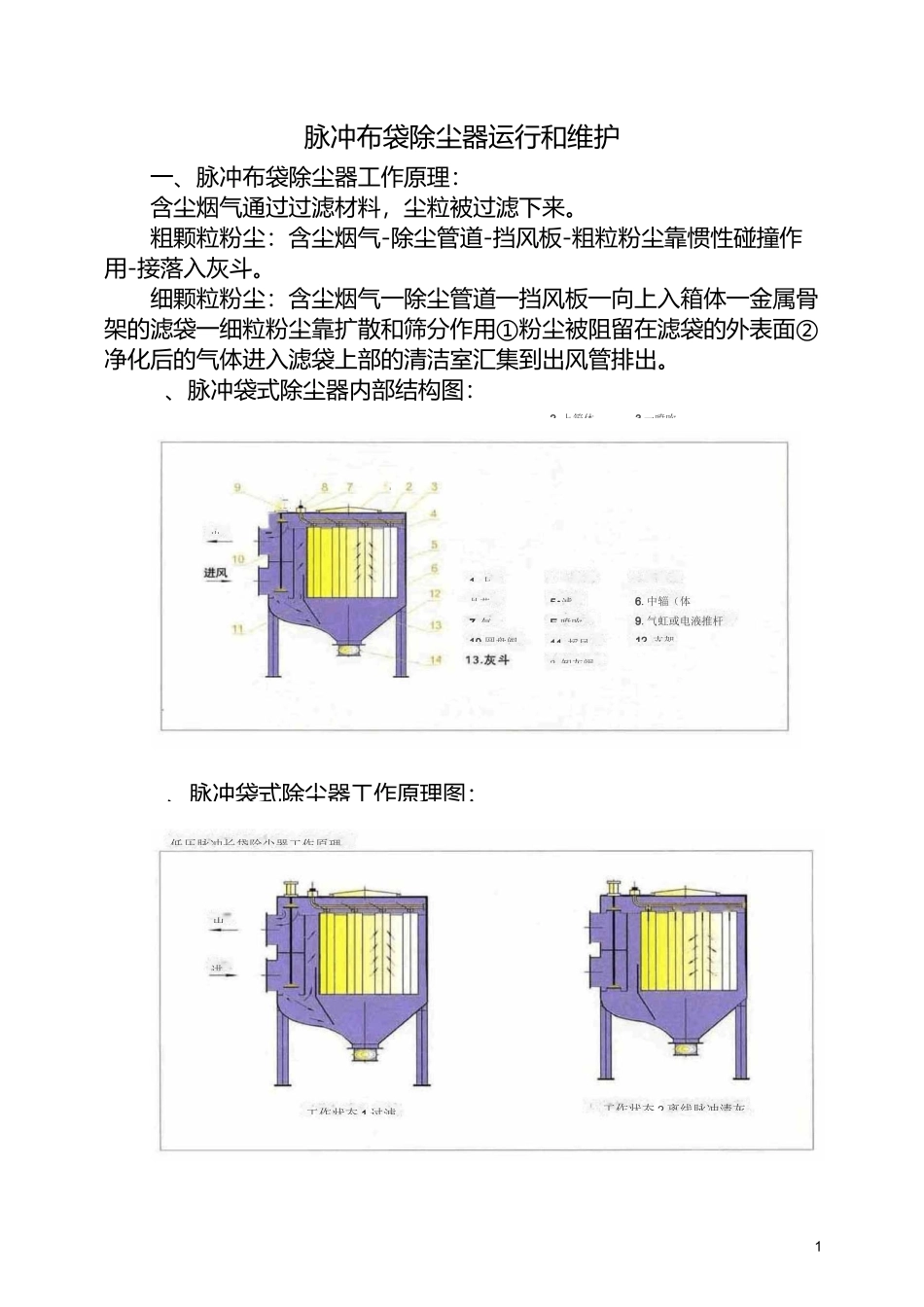 脉冲布袋除尘器运行和维护_第1页